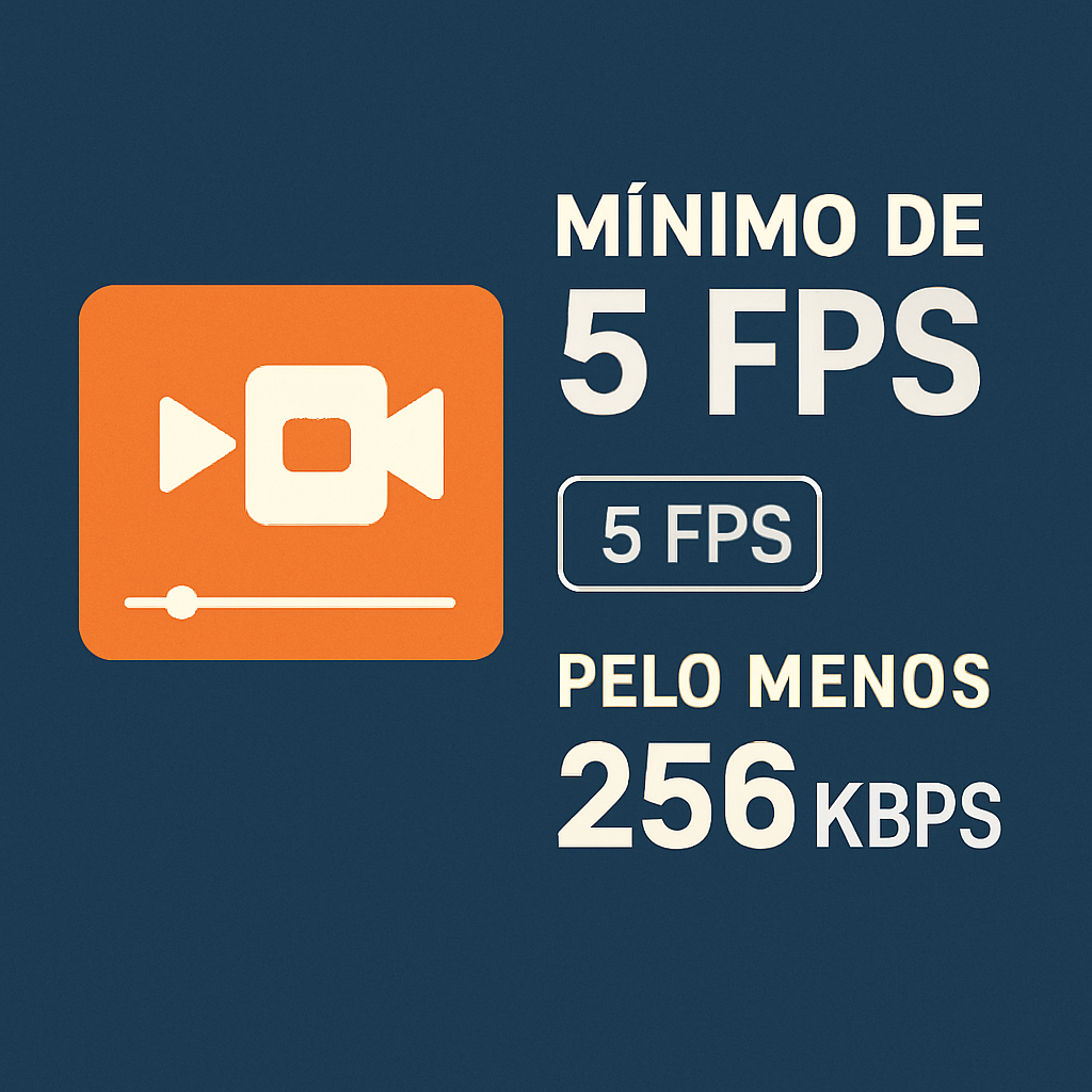 Ícones de 5 FPS e 256 KBPS